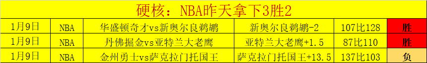揭秘,世界杯赛程,时间差异,韦德体育,韦德体育官网,韦德体育app,韦德体育下载,betvictor官网