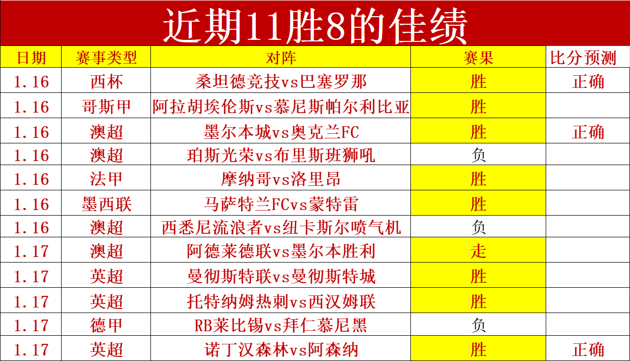 揭秘成都蓉,两大外援回,归风云突变,韦德体育,韦德体育官网,韦德体育app,韦德体育下载,betvictor官网