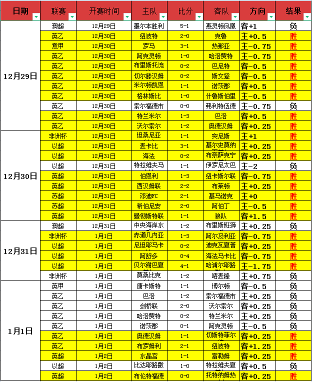 陈小澎因违,规收受茅台,酒及涉嫌新,韦德体育,韦德体育官网,韦德体育app,韦德体育下载,betvictor官网