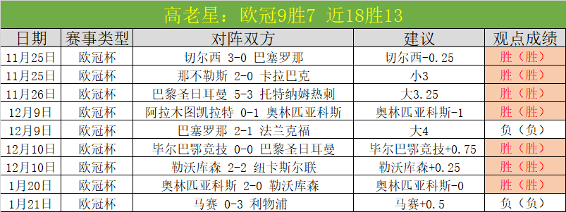 广东省出版,集团筹备召,开高质量发,韦德体育,韦德体育官网,韦德体育app,韦德体育下载,betvictor官网