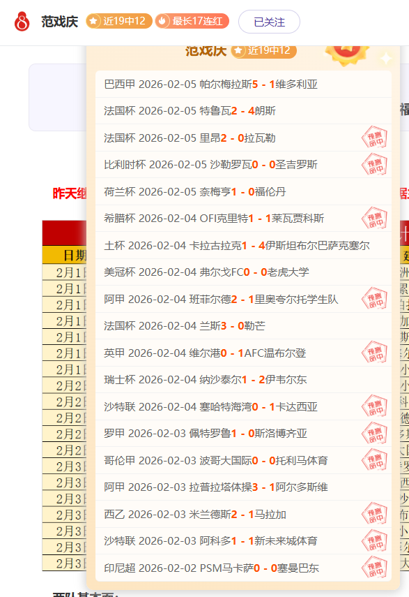周鹏,载职业生涯,季后赛首度,韦德体育,韦德体育官网,韦德体育app,韦德体育下载,betvictor官网