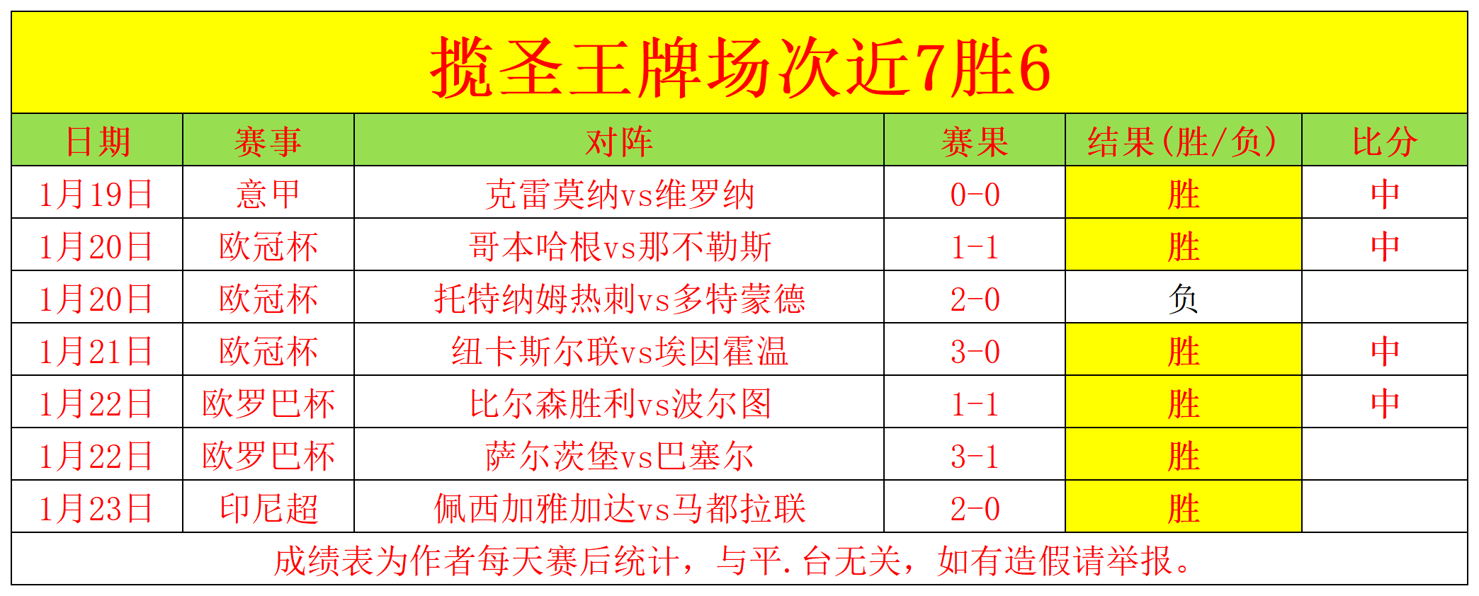 大乐透期号,专家推荐,印尼超,韦德体育,韦德体育官网,韦德体育app,韦德体育下载,betvictor官网