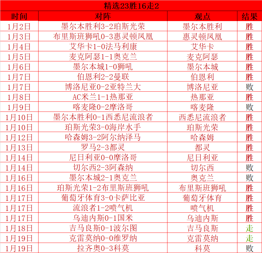 中女足战胜,韩国队,张馨,韦德体育,韦德体育官网,韦德体育app,韦德体育下载,betvictor官网