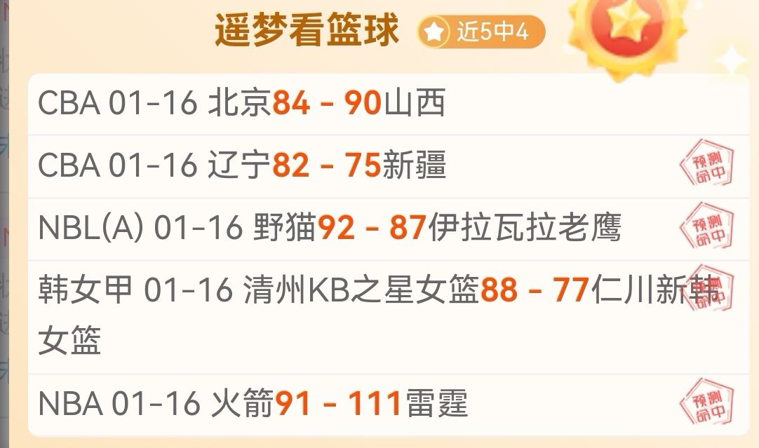 黃蜂教練褒,獎三球及米,勒進步,韦德体育,韦德体育官网,韦德体育app,韦德体育下载,betvictor官网