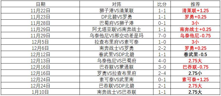 皇马对阵赫,罗纳,姆巴佩与维,韦德体育,韦德体育官网,韦德体育app,韦德体育下载,betvictor官网