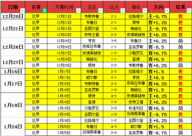 贾德加,亚冬会情缘,铸就坚定之,韦德体育,韦德体育官网,韦德体育app,韦德体育下载,betvictor官网