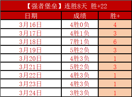 拜仁慕尼黑,轮对决科隆,莱万格纳布,韦德体育,韦德体育官网,韦德体育app,韦德体育下载,betvictor官网