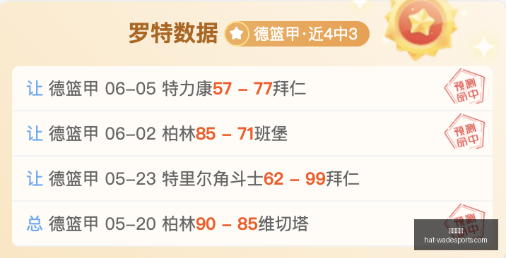 澳昆超赛事,主场选地攻,魔法主场不,韦德体育官网,韦德体育装备,韦德体育推荐,韦德体育赛事,韦德体育购物指南