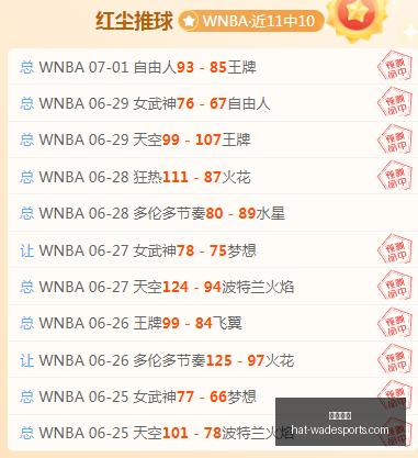 韦德体育,韦德体育官网,韦德体育装备,韦德体育官网,韦德体育装备,韦德体育推荐,韦德体育赛事,韦德体育购物指南