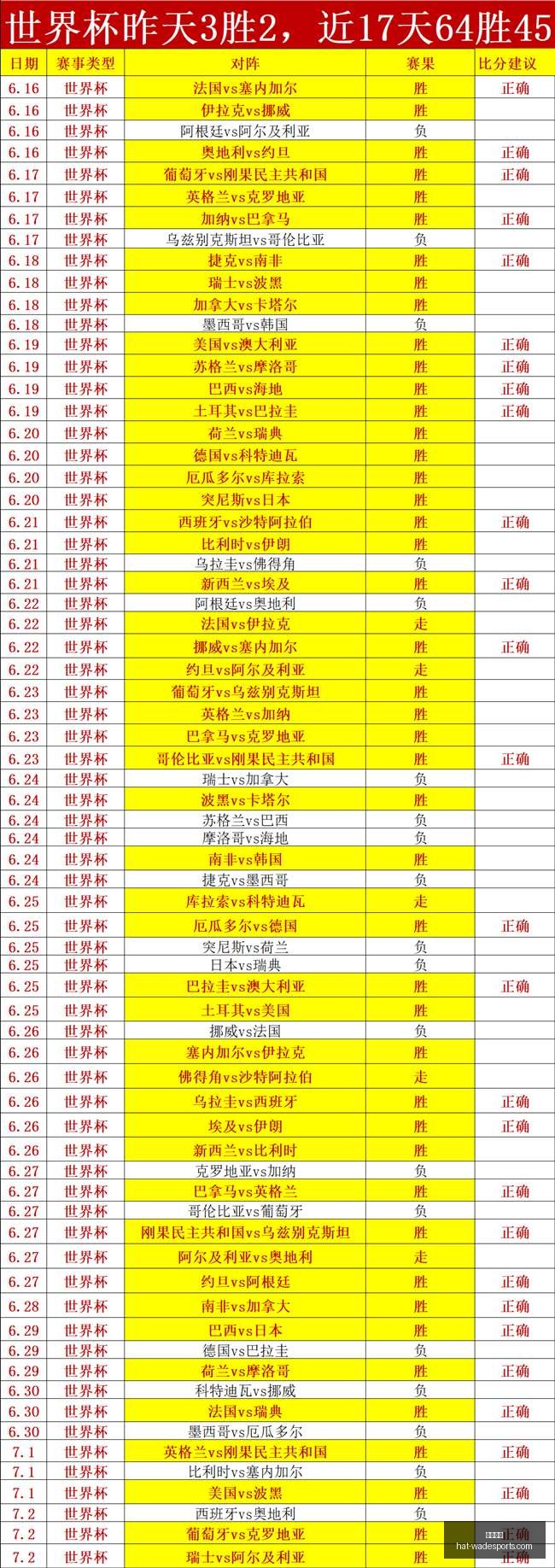 韦德体育,韦德体育官网,韦德体育装备,韦德体育官网,韦德体育装备,韦德体育推荐,韦德体育赛事,韦德体育购物指南