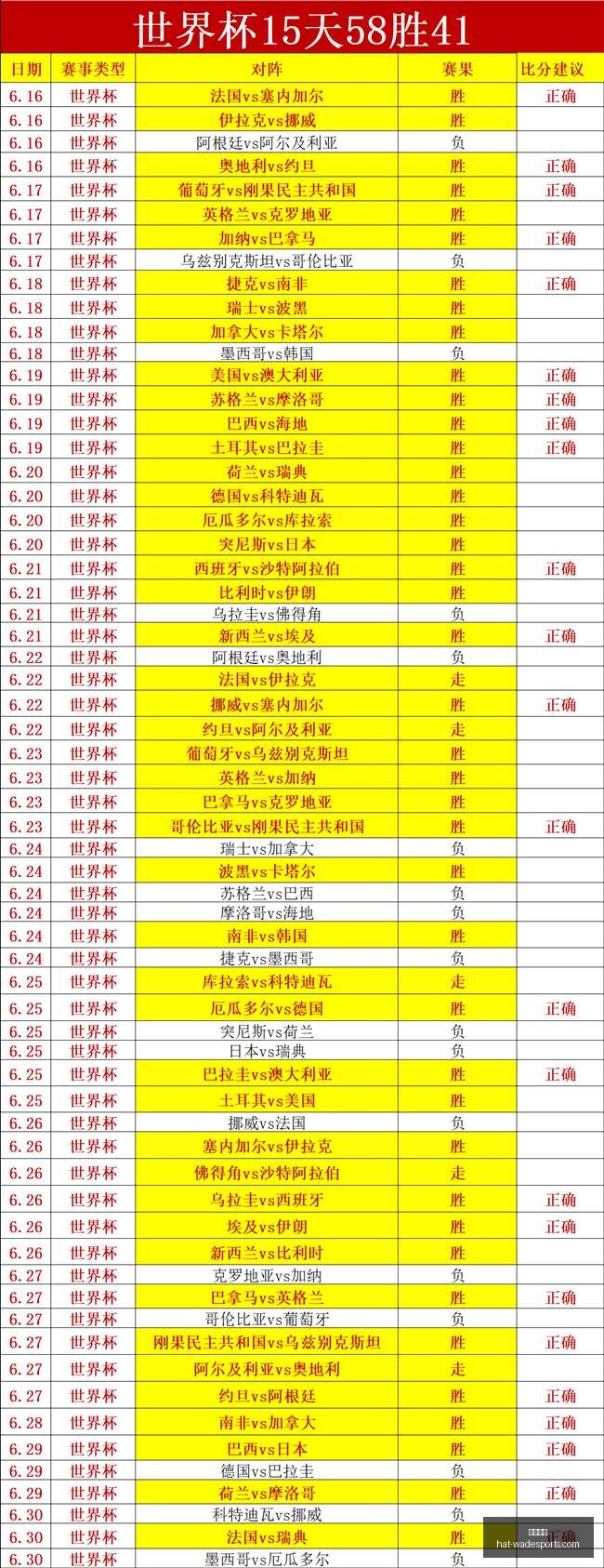 韦德体育,韦德体育官网,韦德体育装备,韦德体育官网,韦德体育装备,韦德体育推荐,韦德体育赛事,韦德体育购物指南