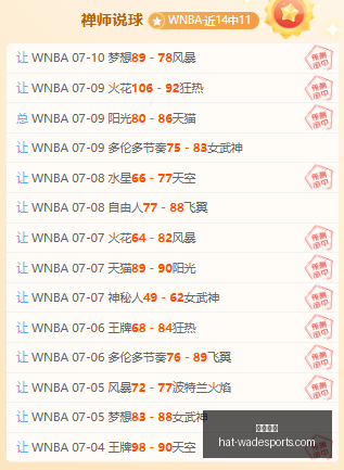 十年风云录,贾跃亭营收,激增,韦德体育官网,韦德体育装备,韦德体育推荐,韦德体育赛事,韦德体育购物指南