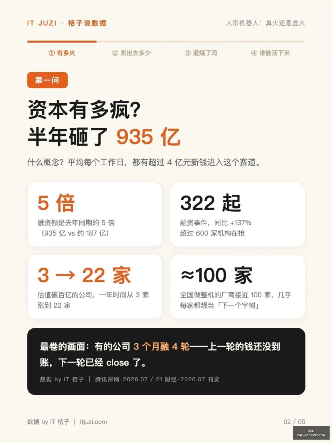 三角洲行动,烽火联赛夏,季赛夺冠,韦德体育官网,韦德体育装备,韦德体育推荐,韦德体育赛事,韦德体育购物指南