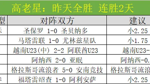 “勒沃库森主场能否逆转颓势，再战巅峰？”