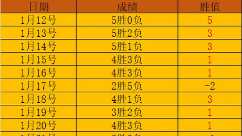 皇马：对因击败马竞庆祝被罚球员的决定将启动上诉程序