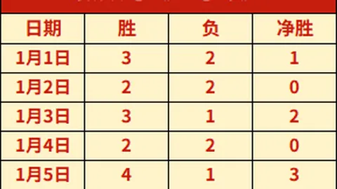 石宇奇荣获全英公开赛男子单打桂冠