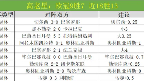 “奇才教头论萨尔抗压：磨砺乃成长必由之路，申京考验见证进步时刻”