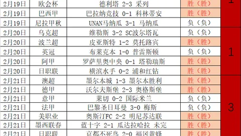 “探秘Vlog：土耳其“瓷艺瑰宝”展展陈千余件中国瓷器精品！”