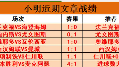 拜仁主场有望成巴黎噩梦，关键数据预示赛事无平局？