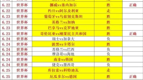 韦德体育 153733 88