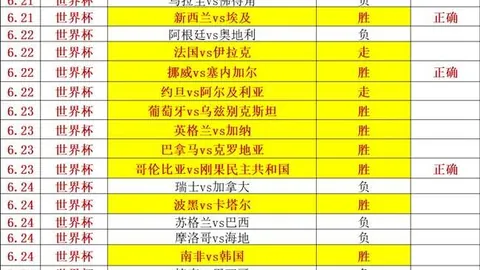 韦德体育 154401