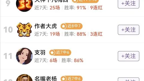 夏季赛激战正酣，品牌赞助战队争夺巅峰